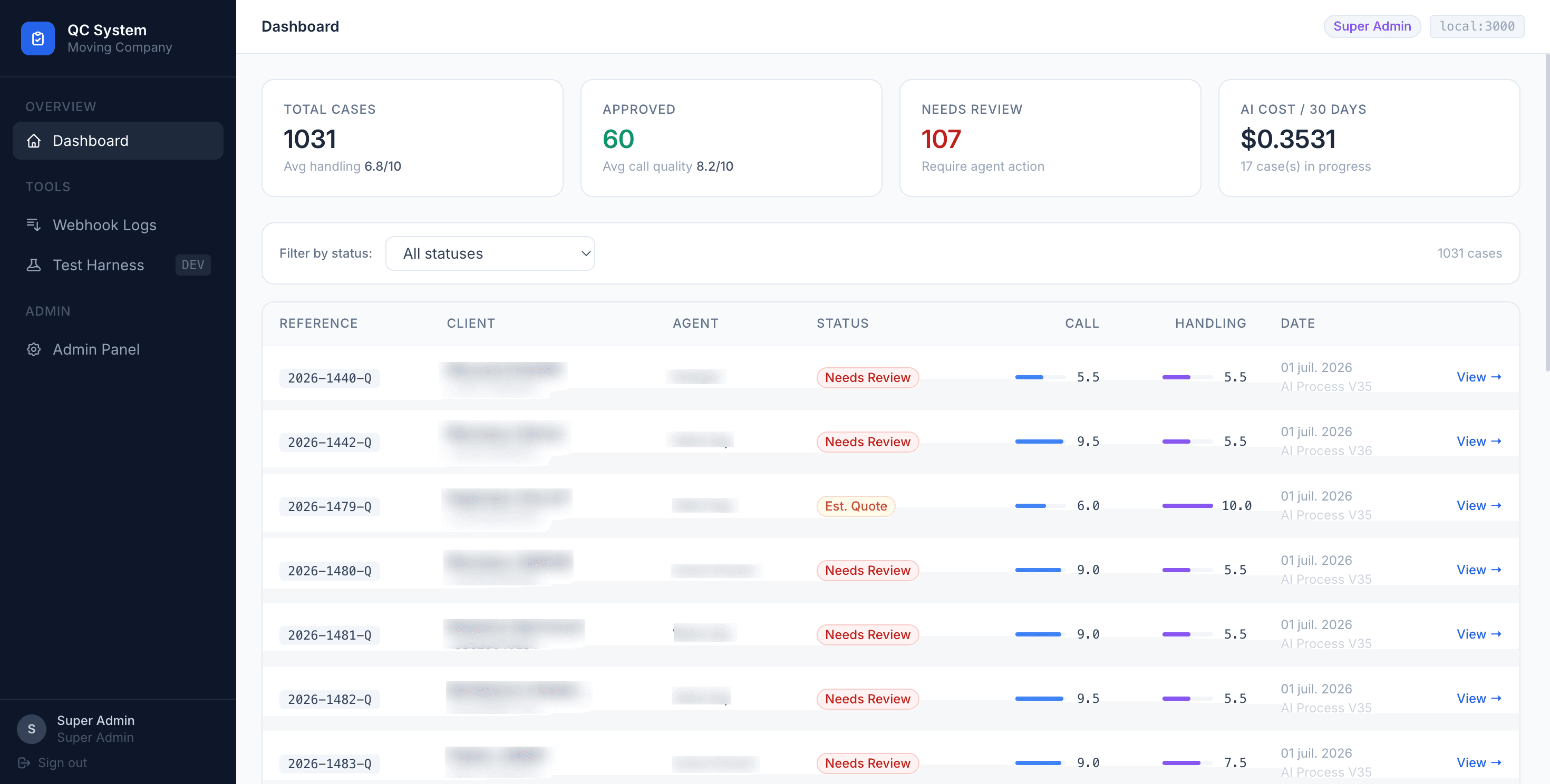 QC System dashboard — cases, approval status, and AI cost tracking