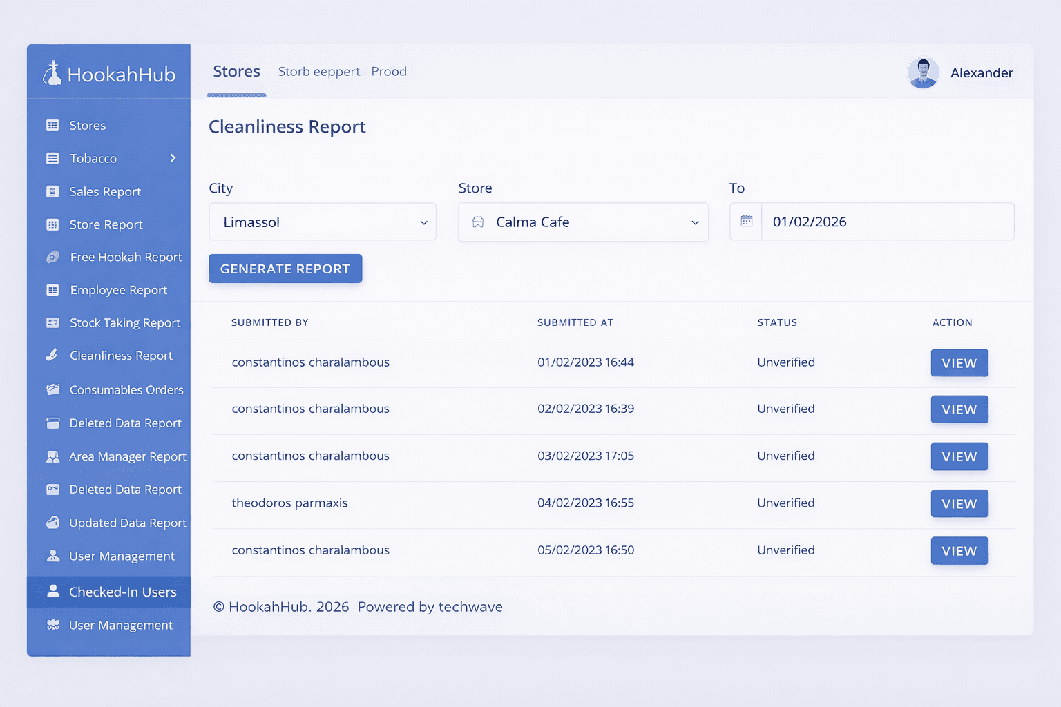 Manager checklist popup