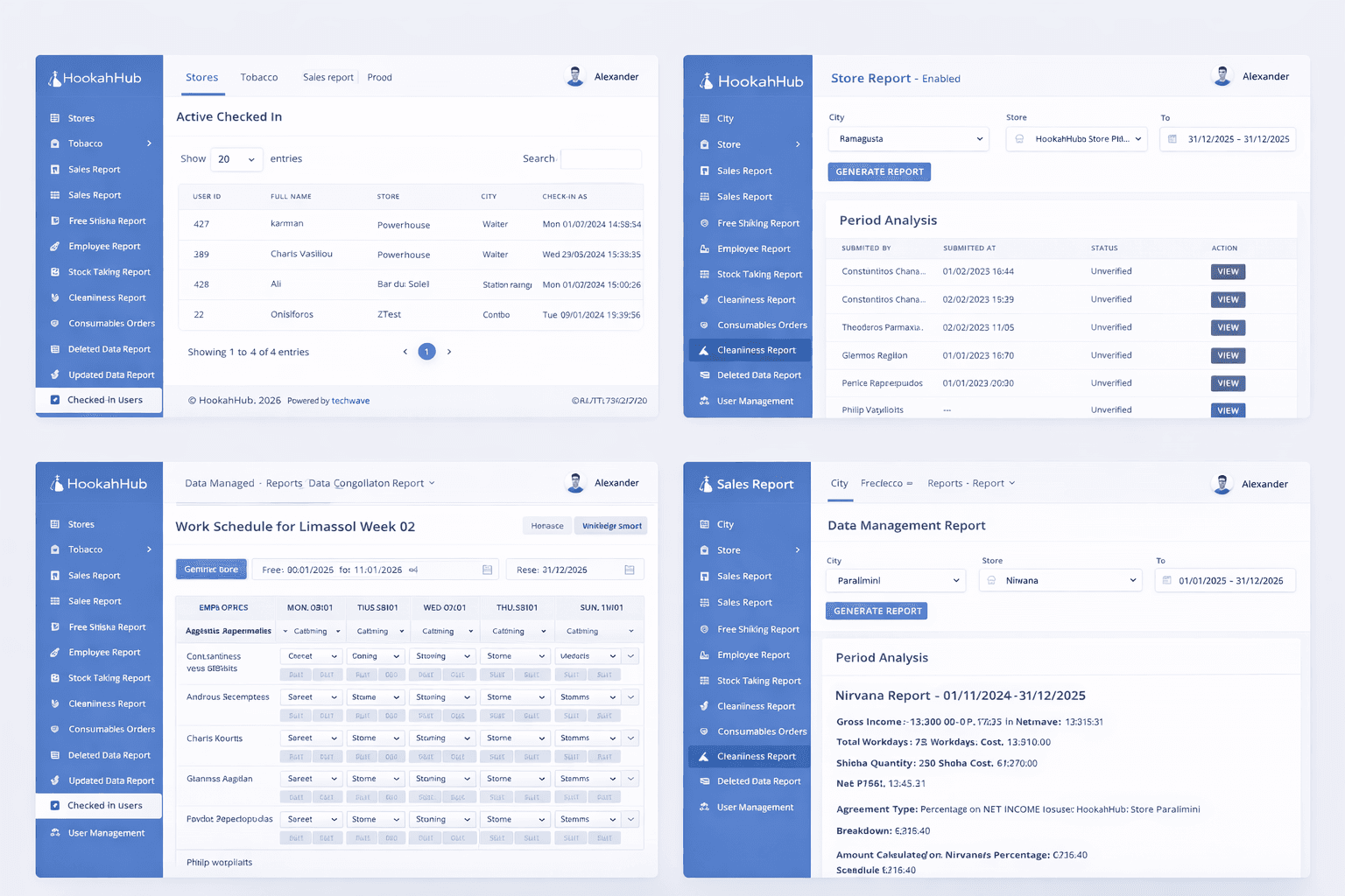 Bespoke Hospitality Operations & Workforce ERP Suite
